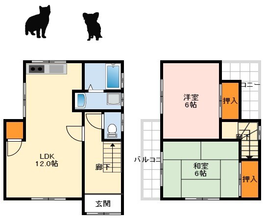 深井駅 徒歩14分 1-2階の物件間取画像